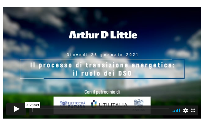 Disponibile il video del webinar ‘Il processo di transizione energetica: il ruolo dei DSO’